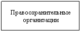 Подпись: Правоохранительные организации
