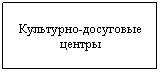Подпись: Культурно-досуговые центры
