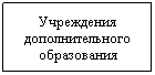 Подпись: Учреждения дополнительного образования
